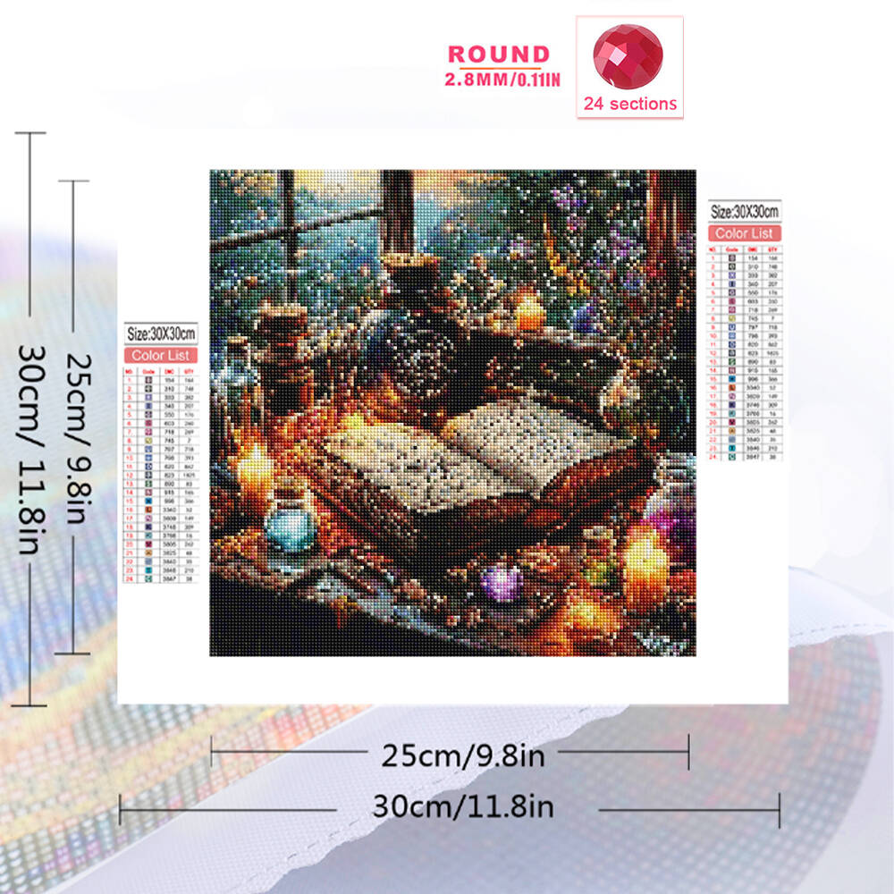 Evershine Diamant-Gemälde, Hun – Resin Art Guide Book Bewertung und Preis