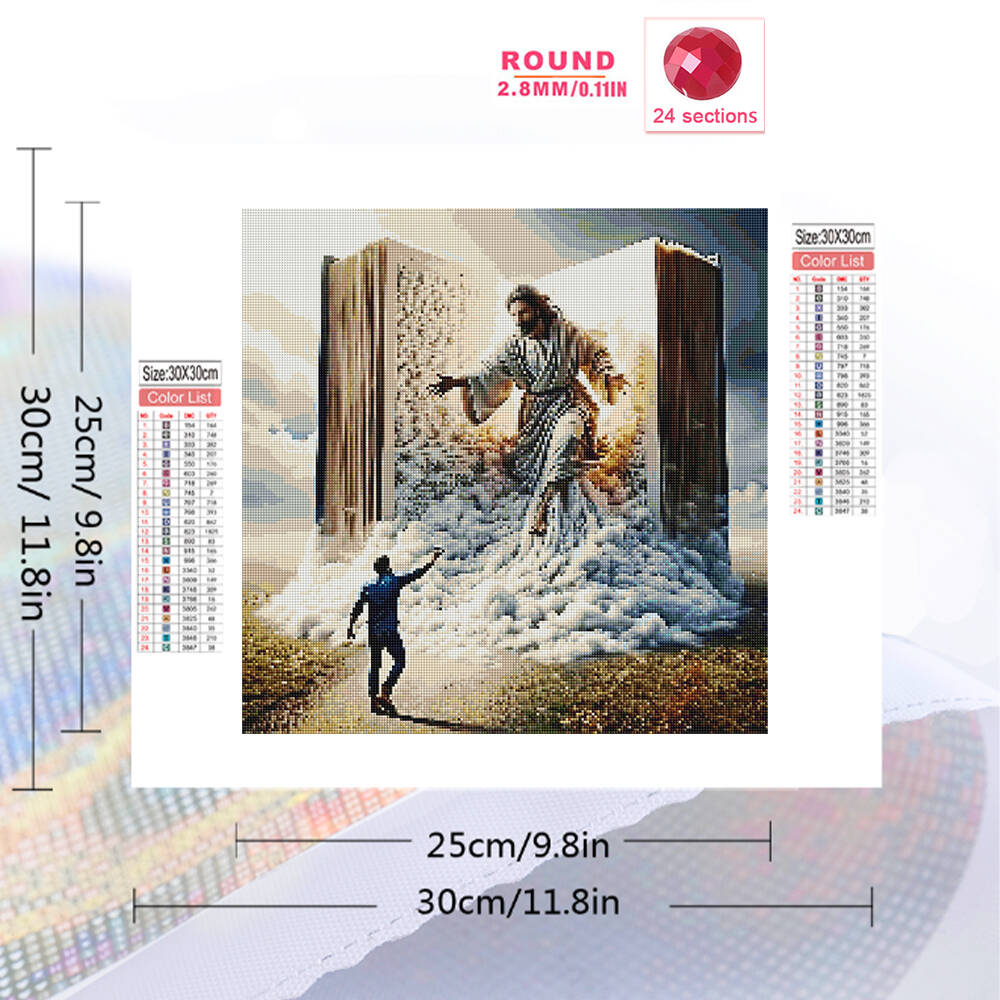 Evershine 5D DIY Diamant Maler – Resin Art Wallpaper Bewertung und Preis
