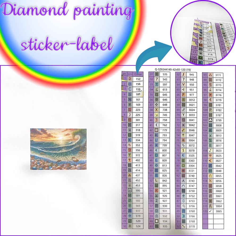 5D-Diamantgemälde zum Selberma – Resin Art Wallpaper Bewertung und Preis
