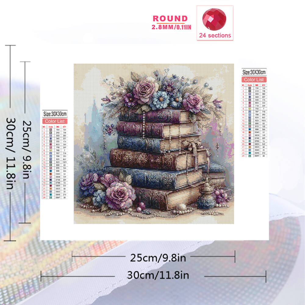 Evershine 5D DIY Diamant Maler – Resin Art Guide Book Bewertung und Preis